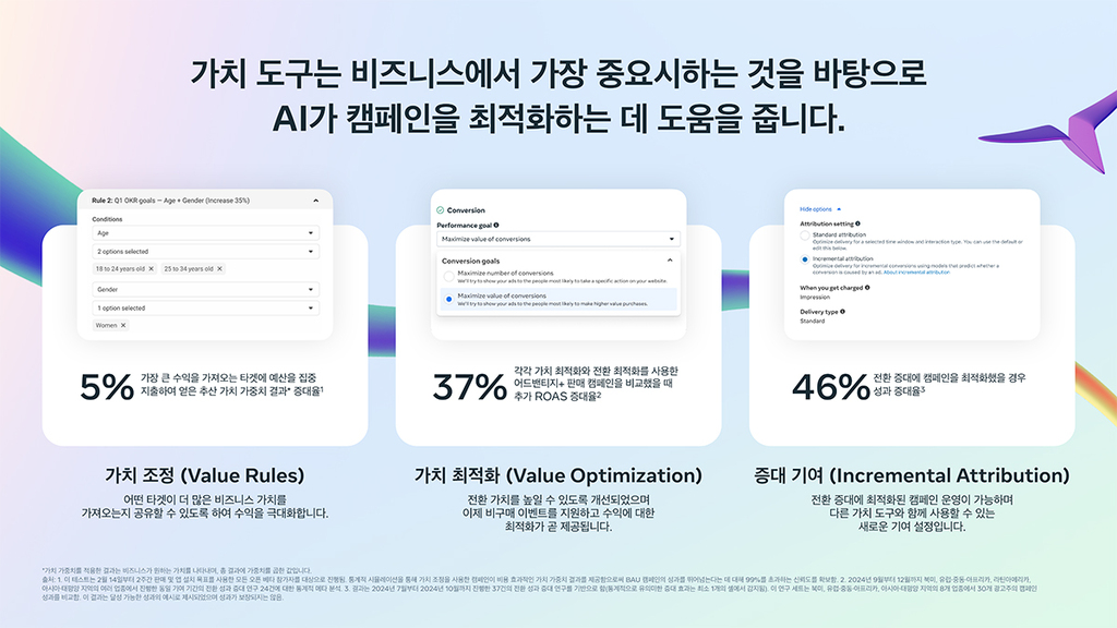 메타 광고 솔루션 업데이트 내용 공유드려요