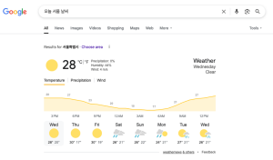 제로클릭 검색 시대, 마케터들에게 찾아온 변화와 대응법은?