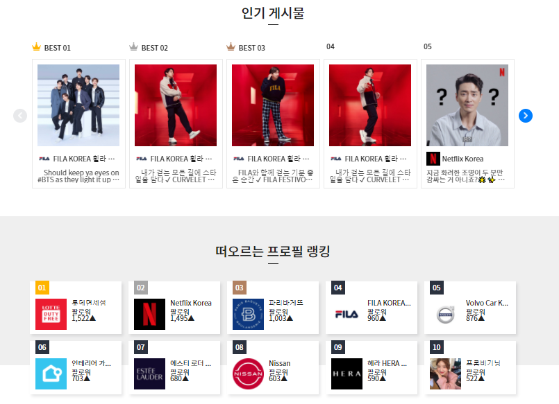 [SNS랭킹] SNS 인기 콘텐츠 랭킹 차트0902 - 마케팅 - 정보공유 - 아이보스