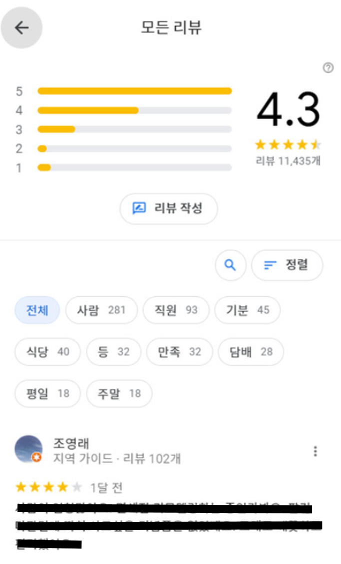 구글 지도 데이터 분석과 피드백 활용을 통한 마케팅 개선