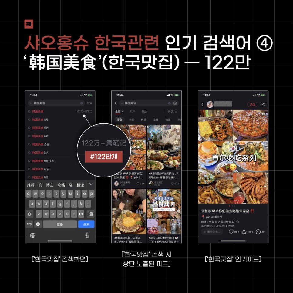 중국마케팅] 샤오홍슈로 보는 한국 인기 검색어 (5위~1위) - 마케팅 - 정보공유 - 아이보스