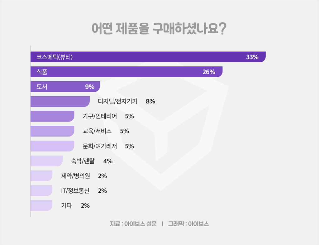 인플루언서 협업을 통한 Threads 홍보 효과 극대화 방법