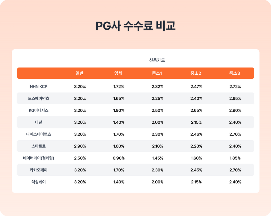 아이보스 칼럼 - 아이보스