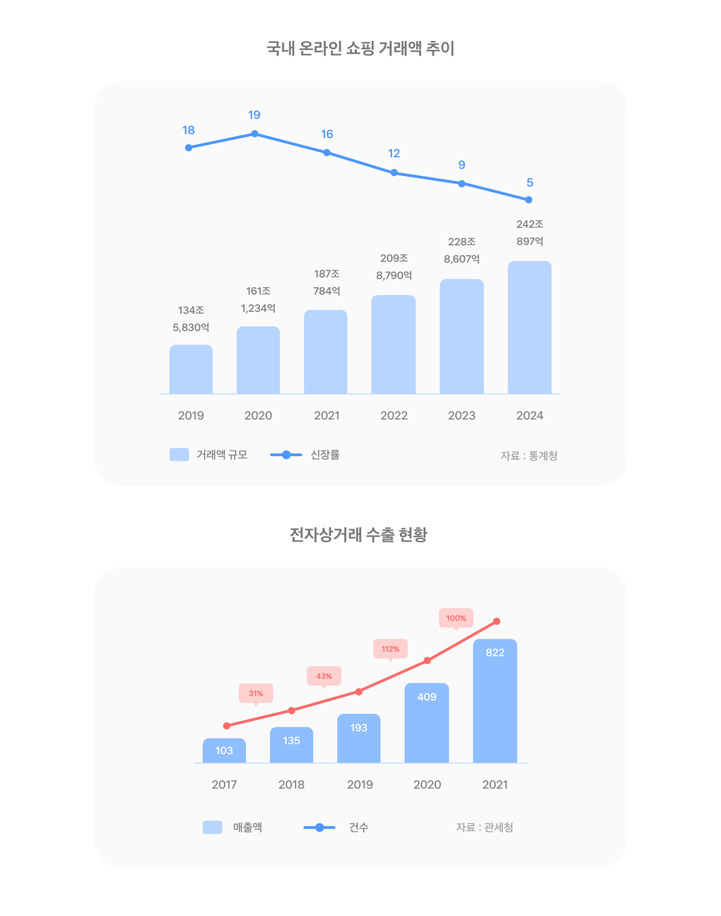 진솔로컨설팅 이미지