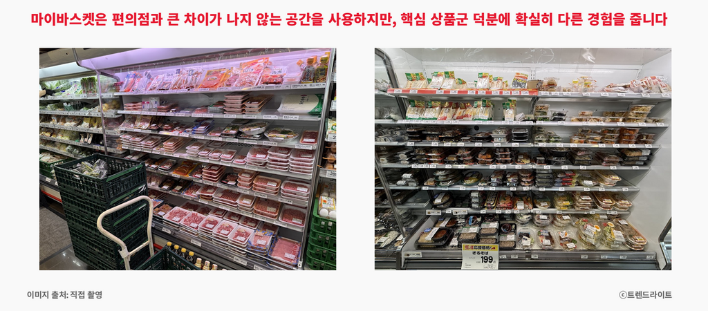 250709_일본 마이바스켓_02_마켓 전경.png