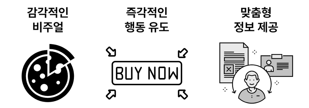 푸드/배달 광고 배너 기획 팁