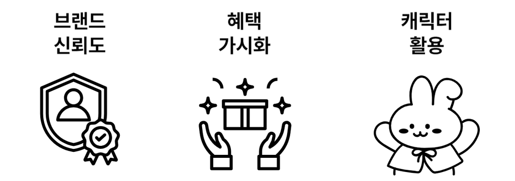 금융/보험 광고 배너 기획 팁