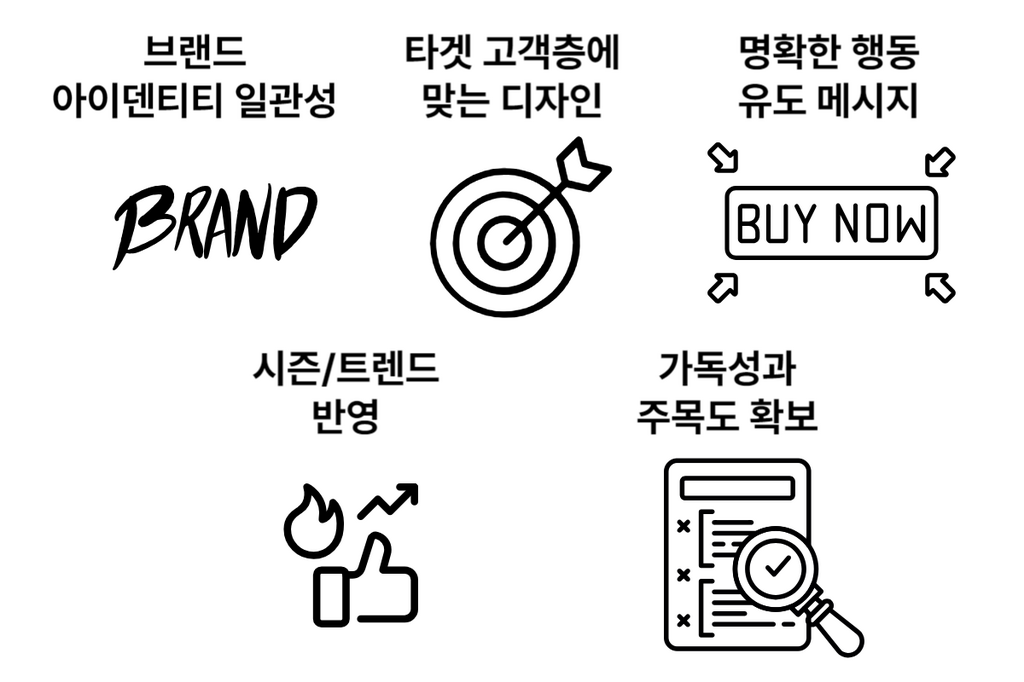광고 배너 사례를 통해 본 광고 배너 이미지 제작 시 공통 체크 포인트