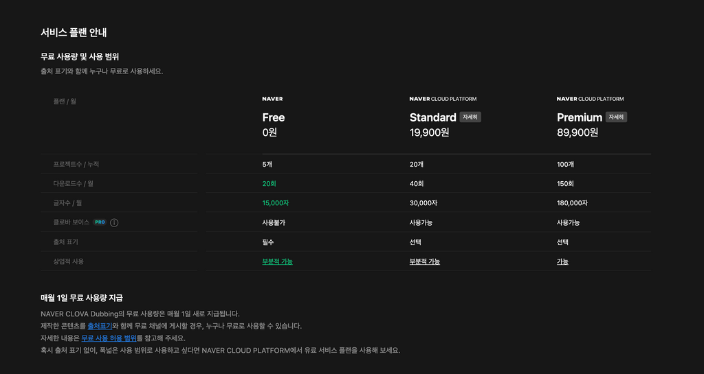 클로바 더빙_요금제