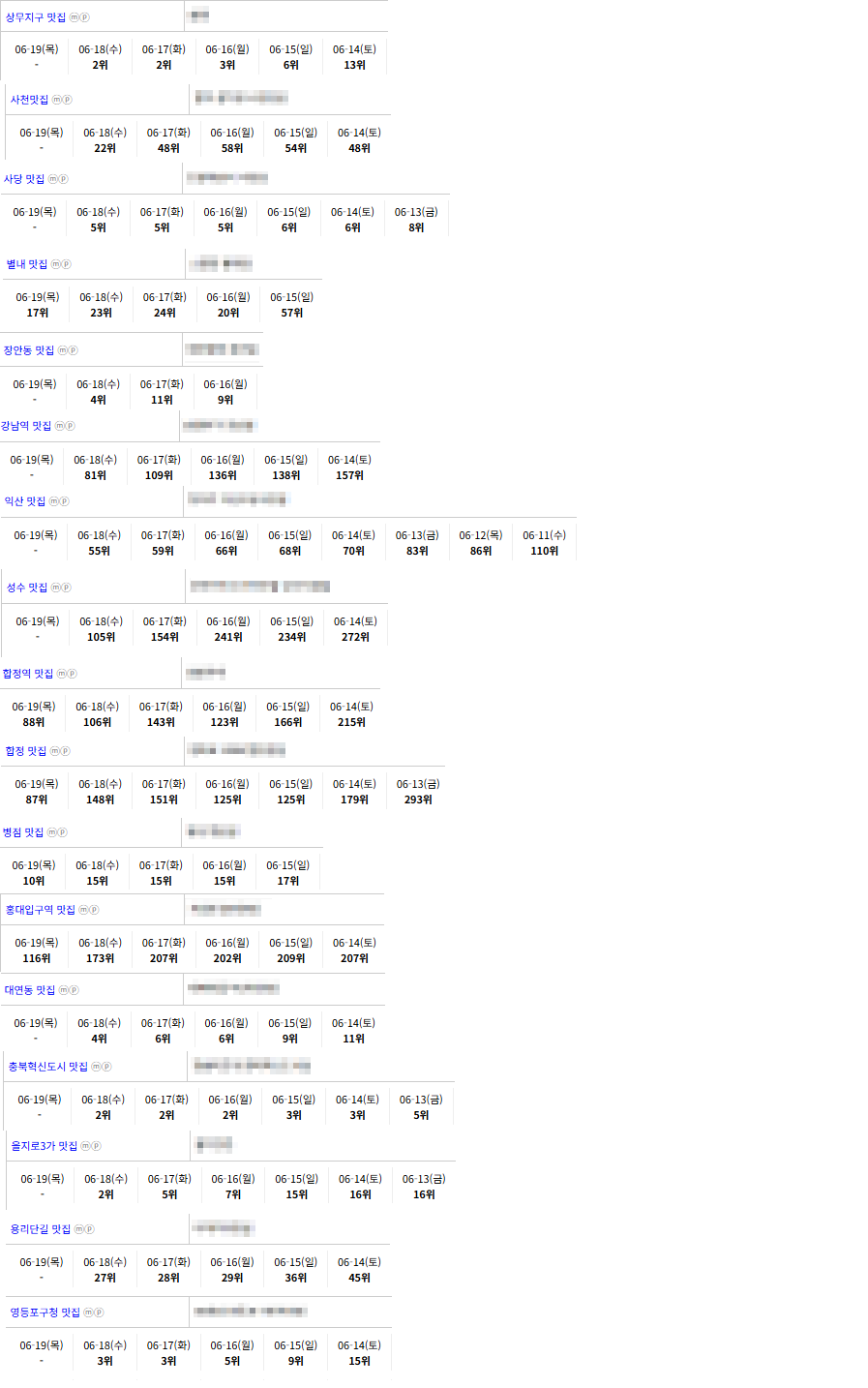 F7MGKRJPKB41QAKDPSI0HUD9HL2KTN7SE5LO0E6E_1750327293026999.png
