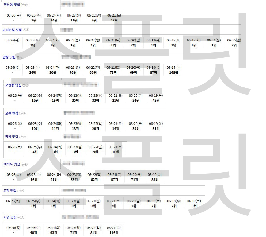 Q0ZC814BOHBB1GP8ELHYG94UOVMHCIIM88H5JFZS_1750935749195382.png