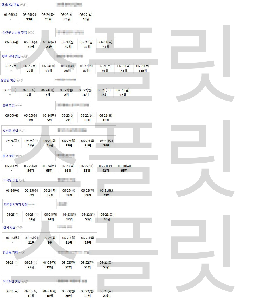QWG7FFAXSVD2KDPGCDC7I9S85U4MJQZ2SI547UFS_1750935745233835.png