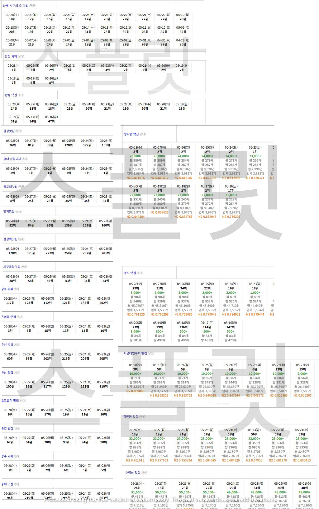 ZT5JHY6XKBGX3FFK5761YB8DI0G2SH8R8A38GLLT_1748427324167272.png