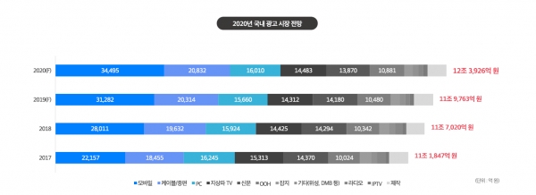 나스미디어 제공