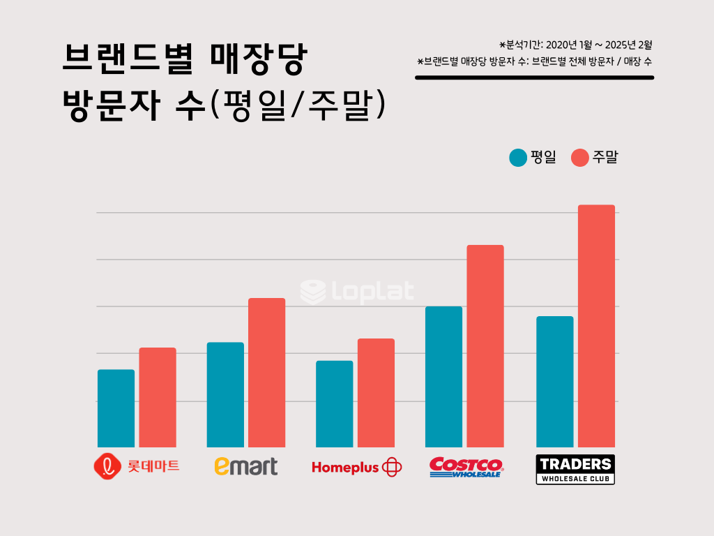 좋은생활할인마트 이미지