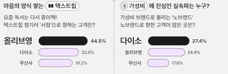 그로스리퍼블릭 이미지