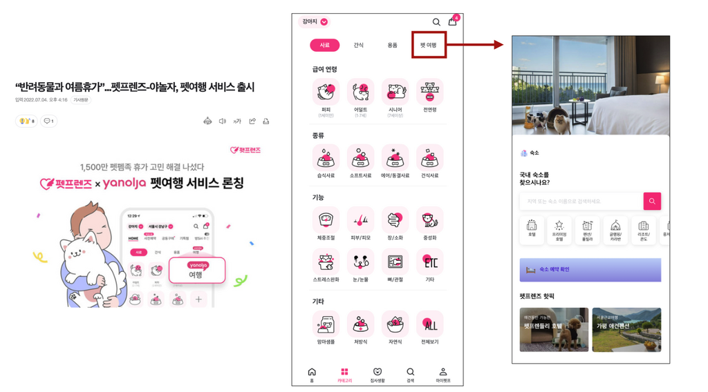 야놀자 : 반려동물 고객 유입 X 펫프렌즈 : 펫여행 서비스 출시
