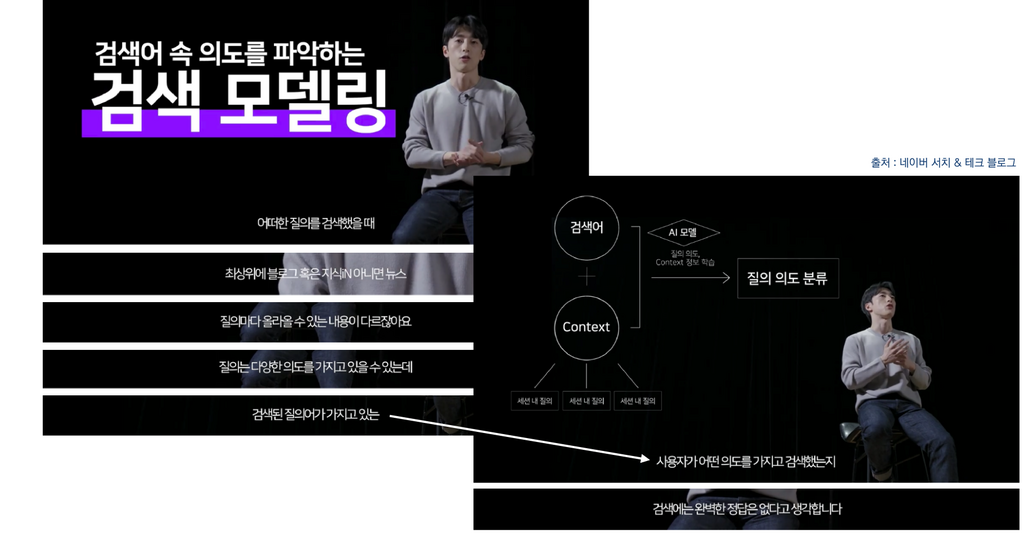 출처 : 네이버 서치 & 테크 블로그