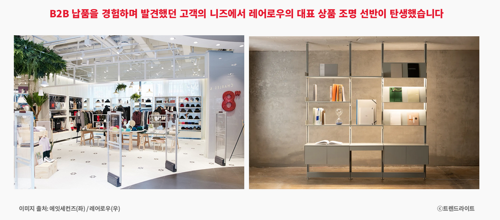 250528_파는 사람들 레어로우_02_상품.png