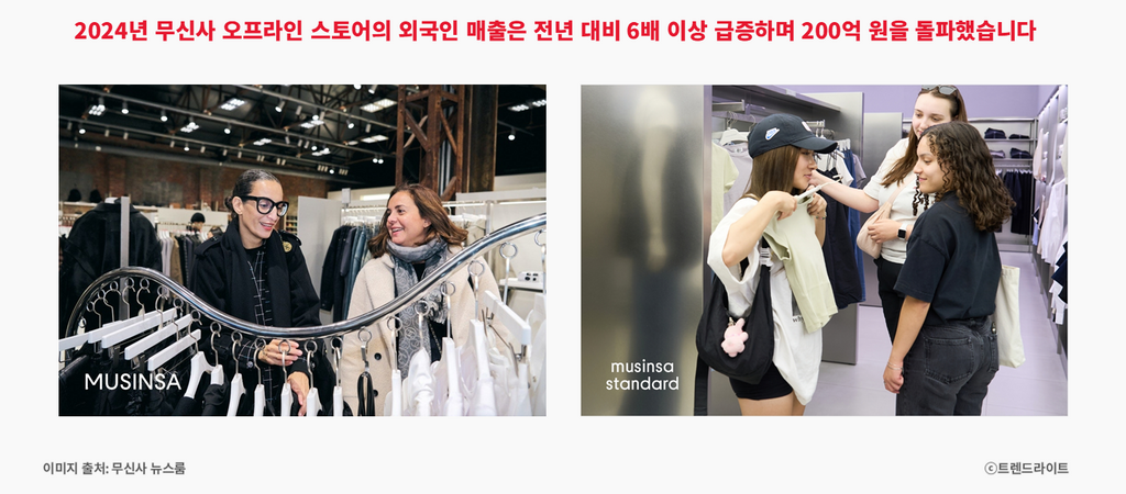 250618_무신사 글로벌_02_외국인 고객.png