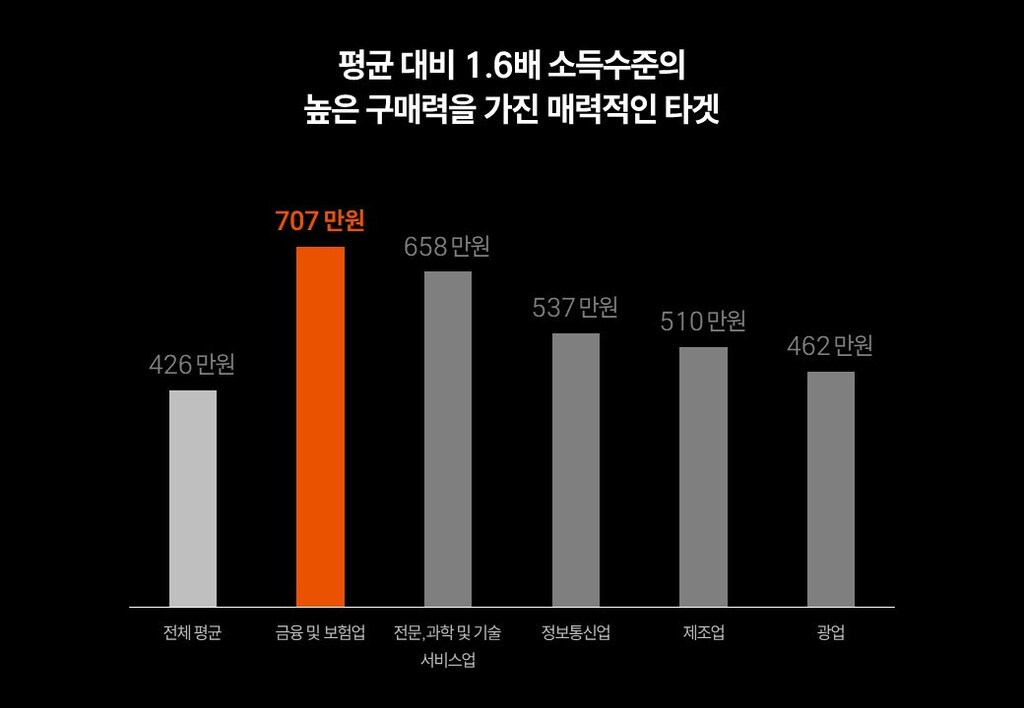 브런치 글 이미지 1