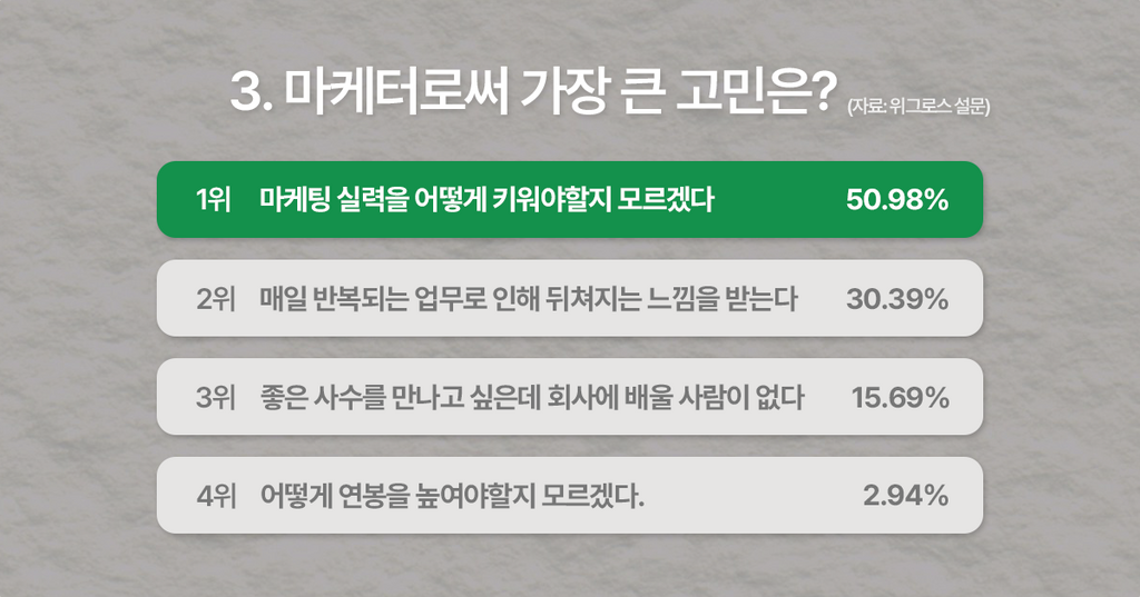 브런치 글 이미지 6