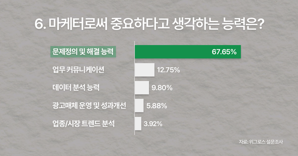 브런치 글 이미지 9