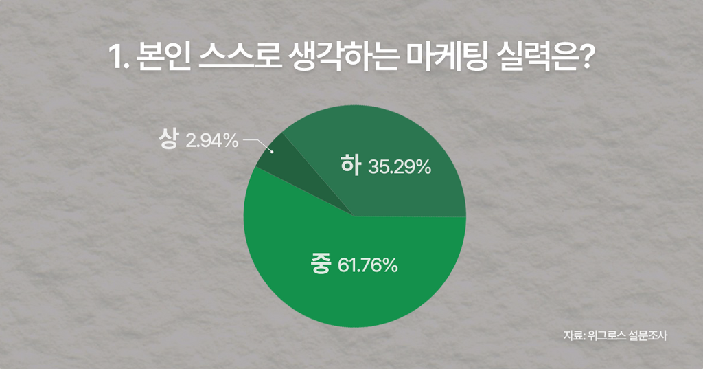 브런치 글 이미지 3