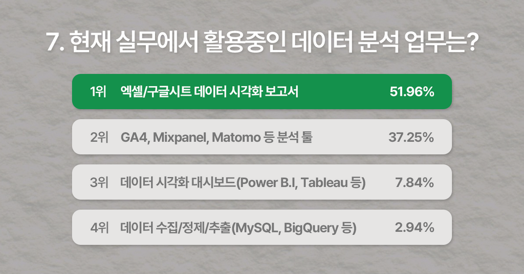 브런치 글 이미지 10