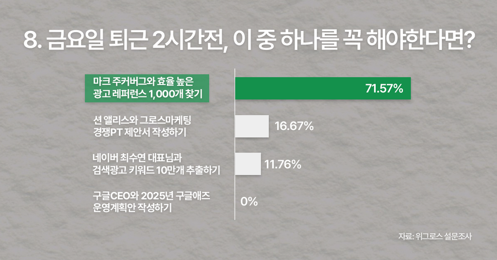 브런치 글 이미지 15