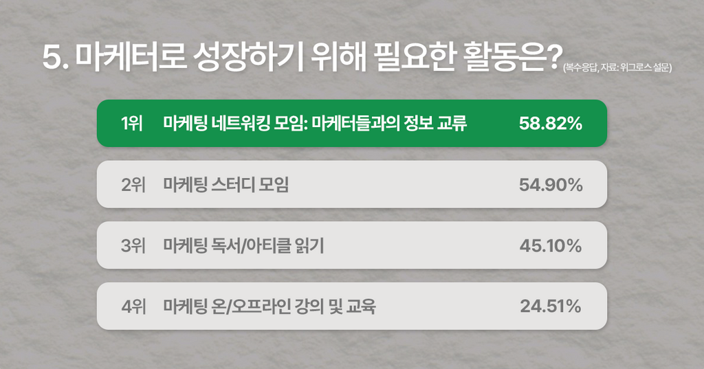 브런치 글 이미지 8