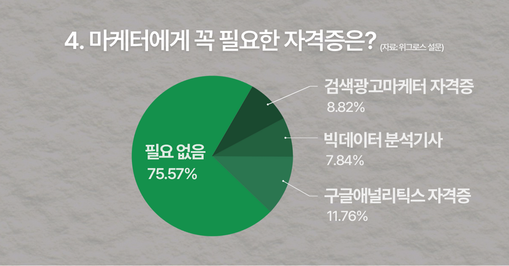 브런치 글 이미지 7
