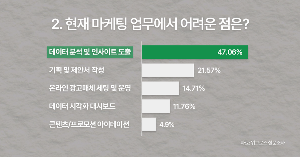 브런치 글 이미지 5