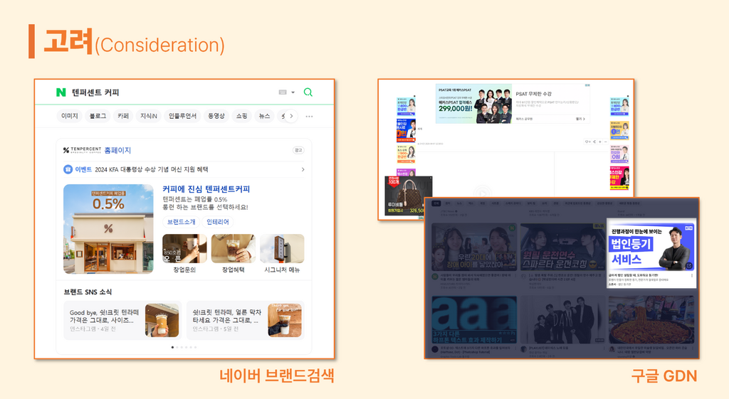[출처: 네이버, 연합뉴스, 유튜브] 고려 단계 광고 채널.
