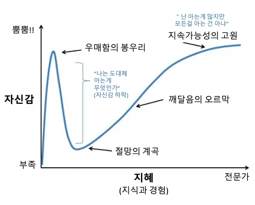 브런치 글 이미지 1