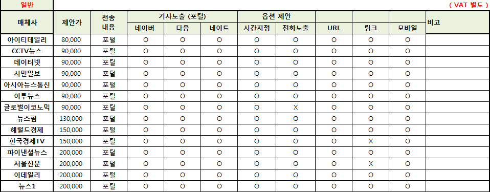 [저스트애드] 대행사 및 클라이언트와 언론홍보쪽으로 제휴 원합니다... 아이보스 [저스트애드] 대행사 및 클라이언트와 언론홍보쪽으로 제휴... 
