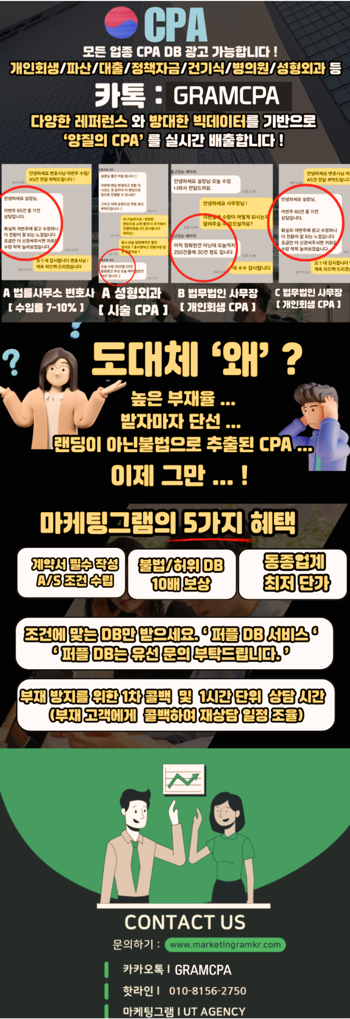 개인회생 DB, 실시간 퍼미션 방식으로 유효고객만 받는 법 (feat. 마케팅그램) - 서비스 홍보 - 아이보스