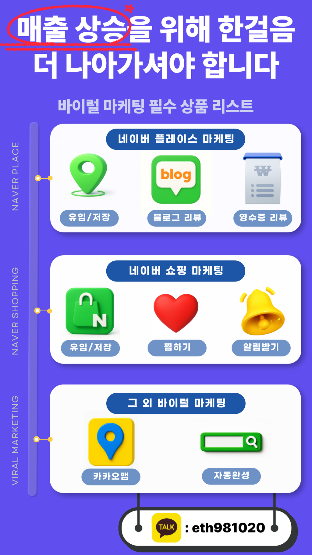 잘하는 사람들은 직접 마케팅합니다 - 서비스 홍보 - 아이보스