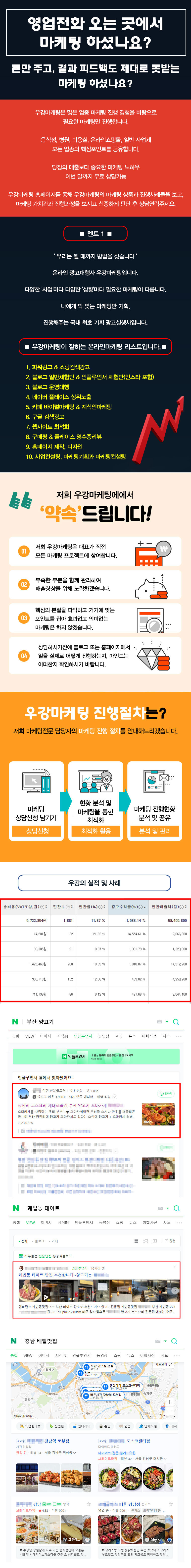 마케팅 최적화 셋팅/종합광고 대행사/맡겨주시면 실적으로 보답드립니다. - 서비스 홍보 - 아이보스