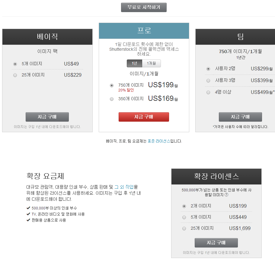 스톡이미지 구매에 대해 조언 부탁합니다. - 마케팅 - 정보공유 - 아이보스