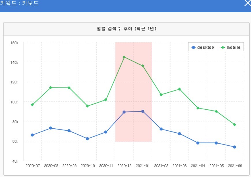 플레터 이미지