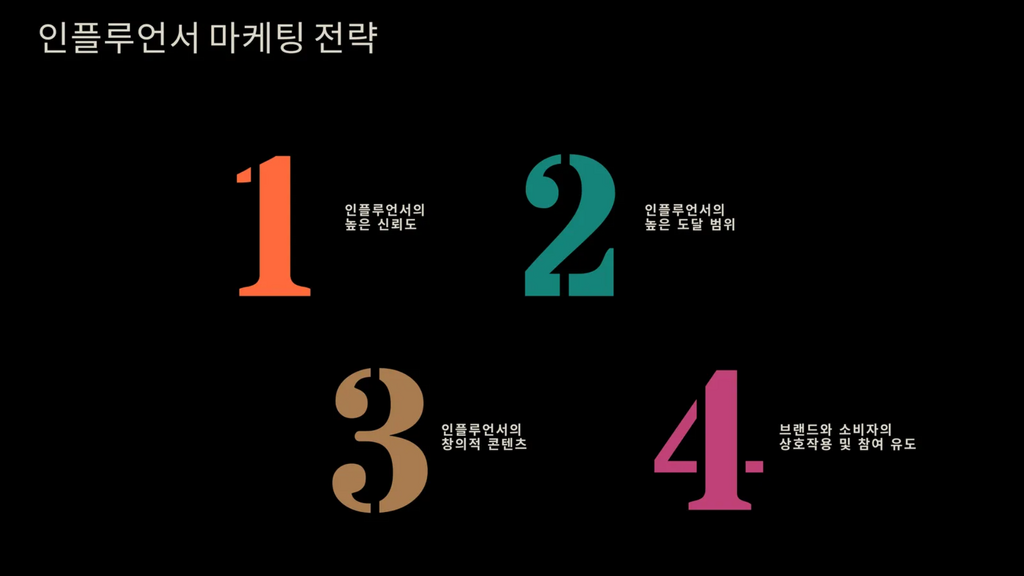 지역 인플루언서 및 커뮤니티와의 제휴를 통한 영향력 확대