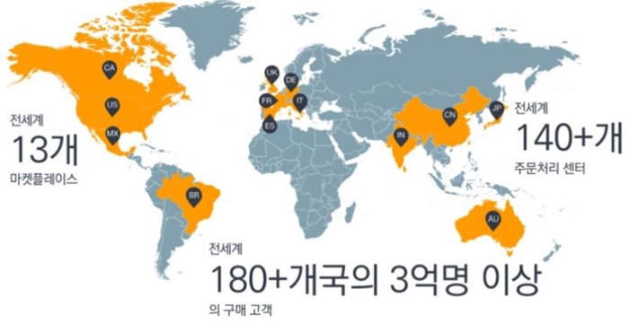 글로벌 마켓플레이스 아마존 진출 - 아이보스 칼럼 - 아이보스 글로벌 마켓플레이스 아마존 진출