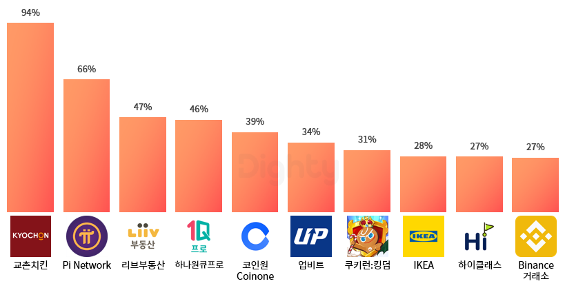 ì•„ì´ë³´ìŠ¤ ì¹¼ëŸ¼ ì•„ì´ë³´ìŠ¤ ì˜¨ë¼ì¸ë§ˆì¼€íŒ… ì¸í„°ë„·ë§ˆì¼€íŒ… ì»¤ë®¤ë‹ˆí‹°