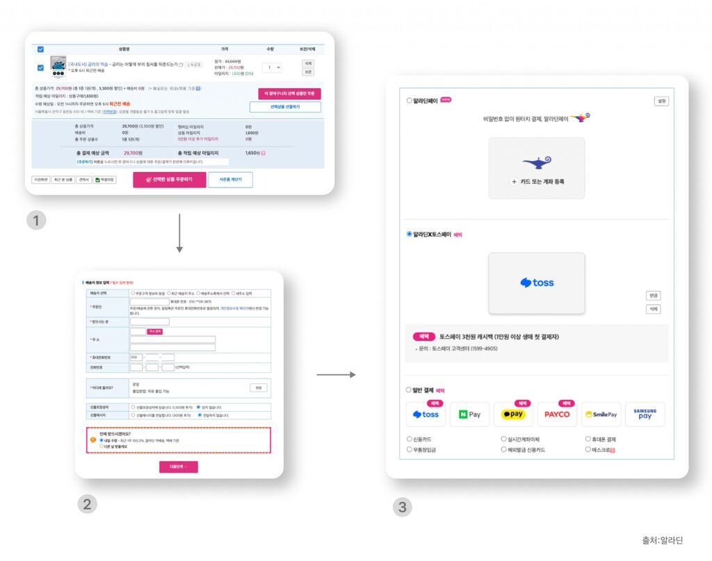 아이보스 칼럼 - 아이보스