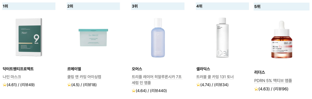 올여름 핵심 뷰티 트렌드, 3가지로 딱 정리해드릴게요!